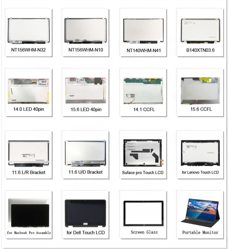 HP Screen Types